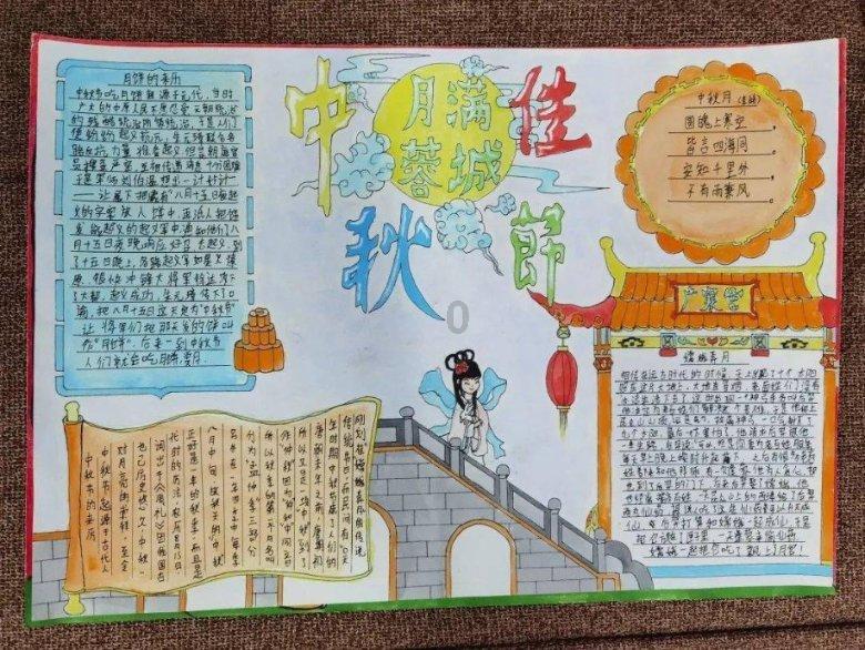 四大发现丨带薪难过、带薪摸鱼，不如学居延将士带薪搞学习！